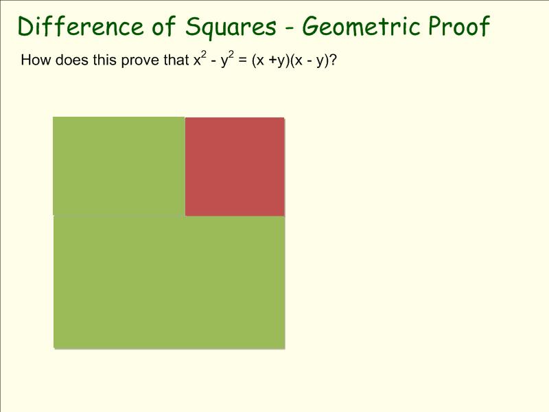 Diff of Squares