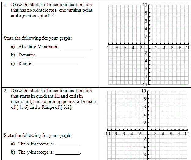 Sketch Polynomials Sample