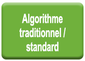 Algorithme traditionnel / Standard
