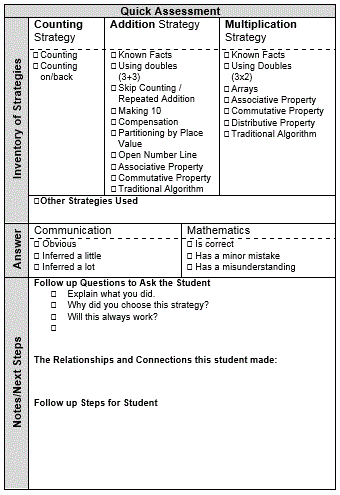 Quick Assessment