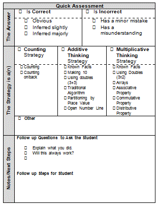 Quick Assessment