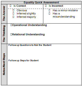 Equality Quick Assessment