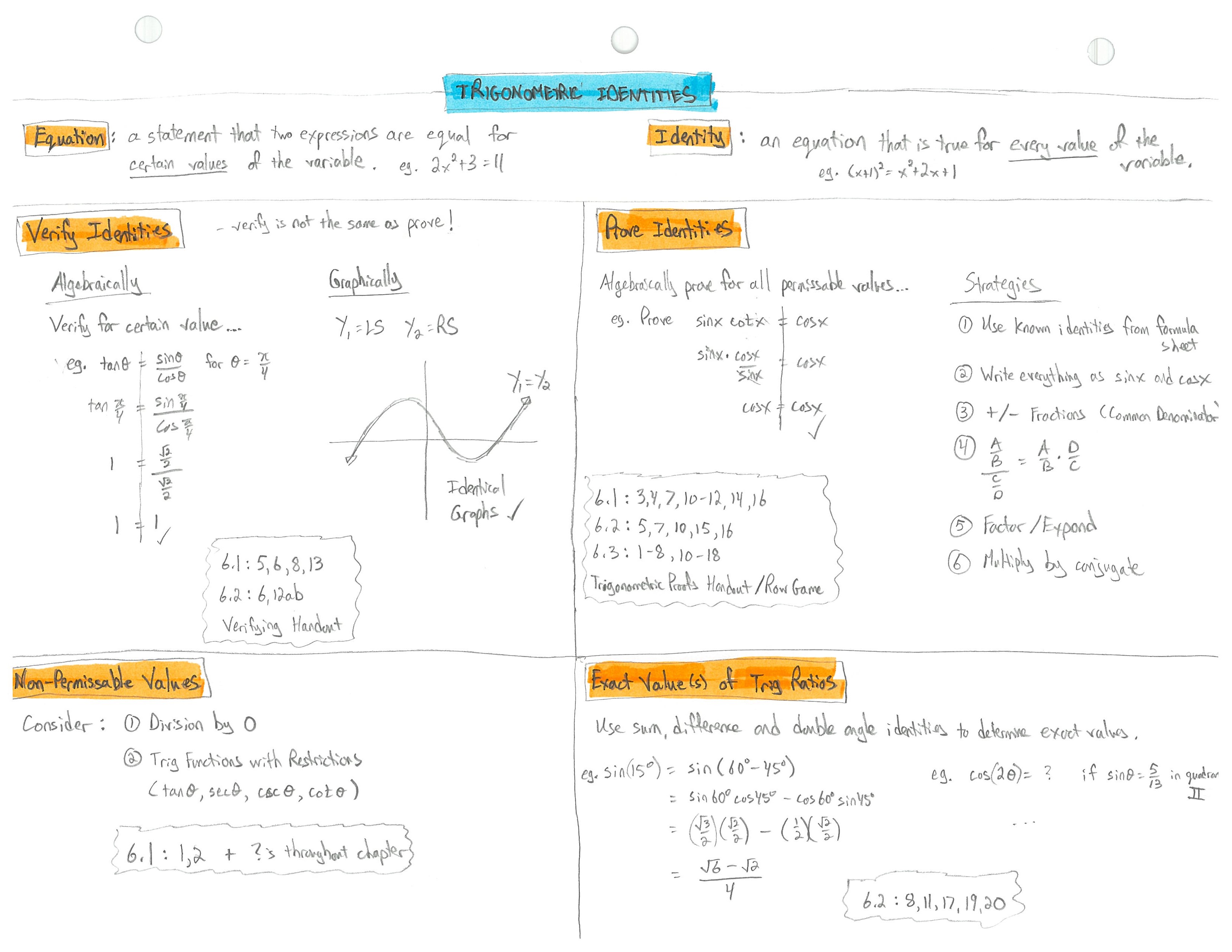 trig identities